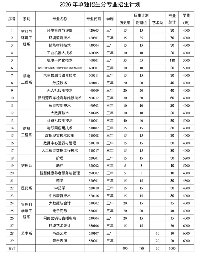 微信图片_20260325160912.jpg